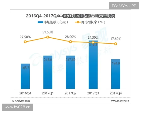 山东泰山豪门地位面临考验,近年来表现波动逐步反映竞争格局变化