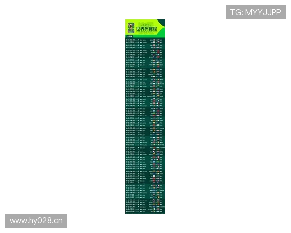2026世界杯阶段新闻汇总：赛程、比分与晋级信息